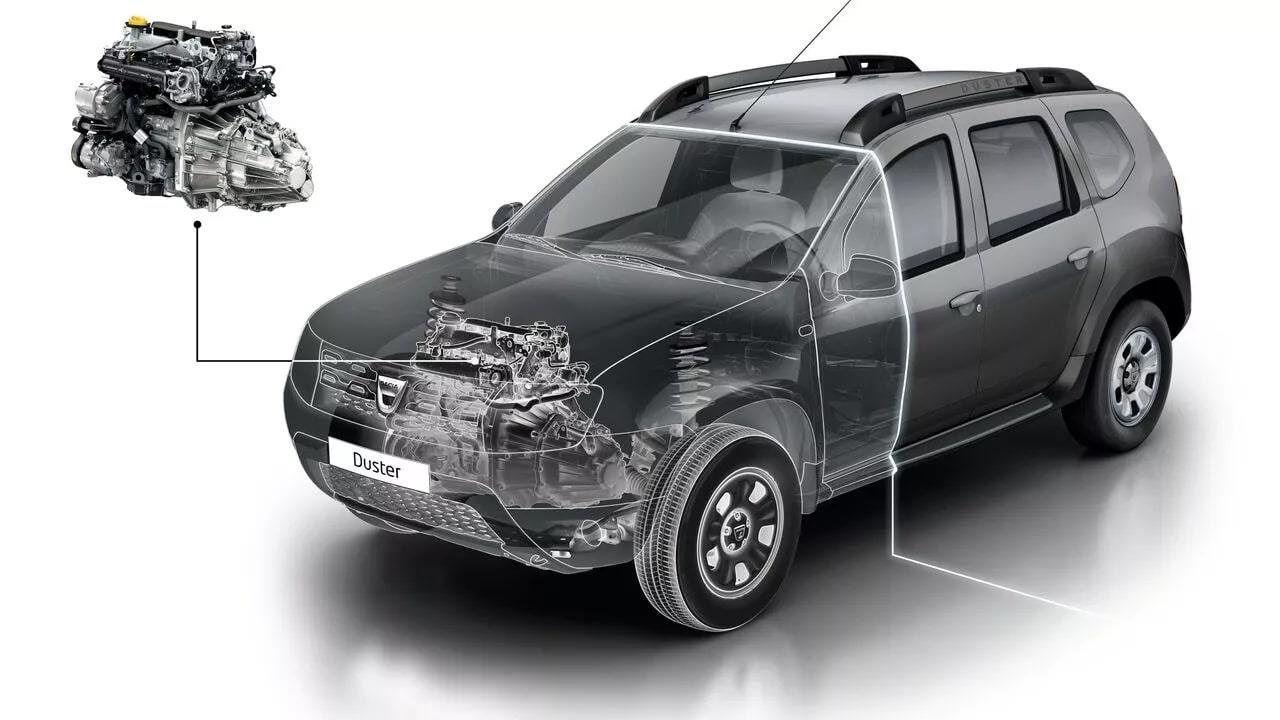 Dacia Araç Bakım Hizmetleri